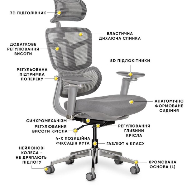 Фото - Крісло офісне Mealux S4 Air Fabric Grey (HF-S4 F/G)